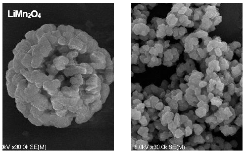 Fig. 2 Nanostructured LiMn2O4 particles and LiMn2O4 nanoparticles synthesized by spray pyrolysis.